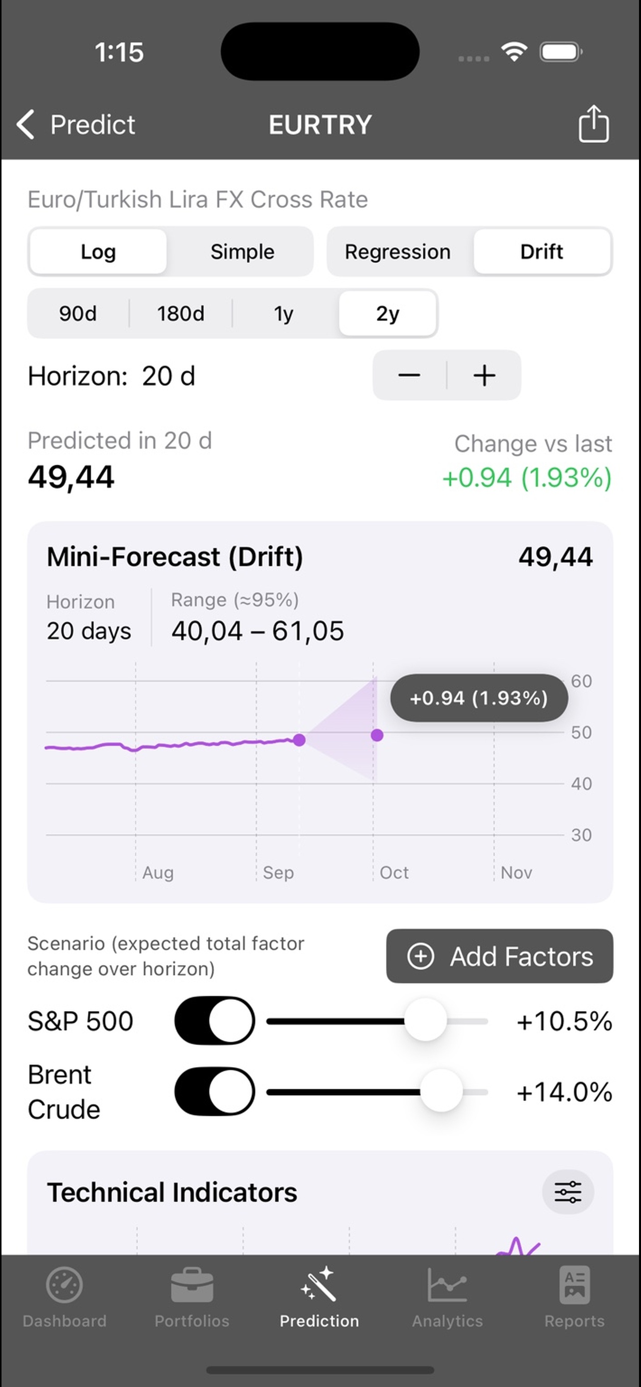 Money Watch positions screenshot
